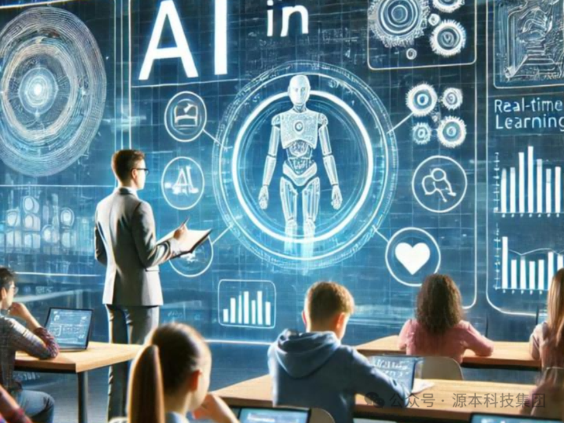 艾弗森贝博ballbet官网科技-本科生掌握大数据、云原生、AI-竞赛保研求职的“超车秘籍”来了！